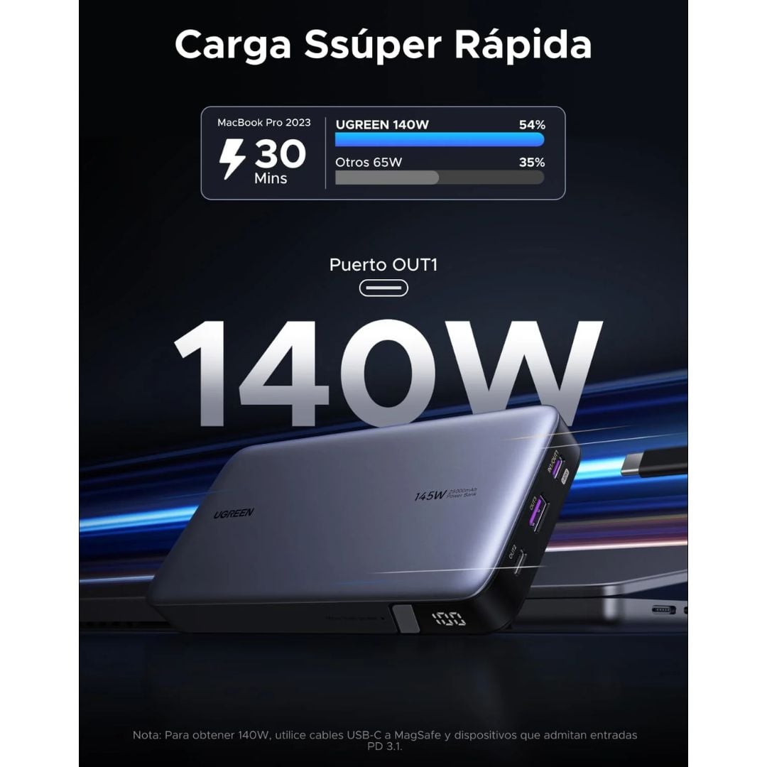POWER BANK UGREEN 25000MAH 145W CARGA RAPIDO - 4