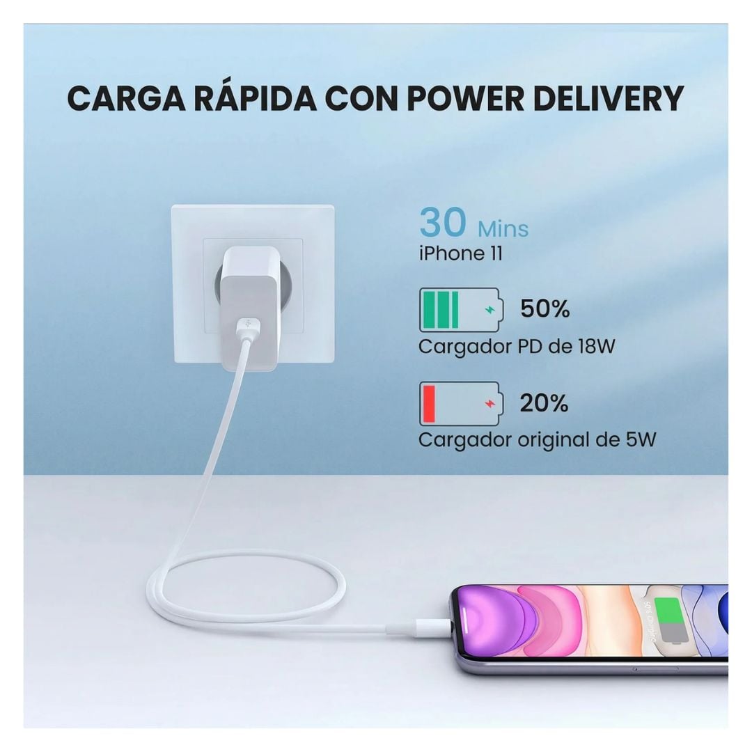 CABLE UGREEN 1 METRO US171 BLANCO 10493 USB-C A LIGHTNING - 3
