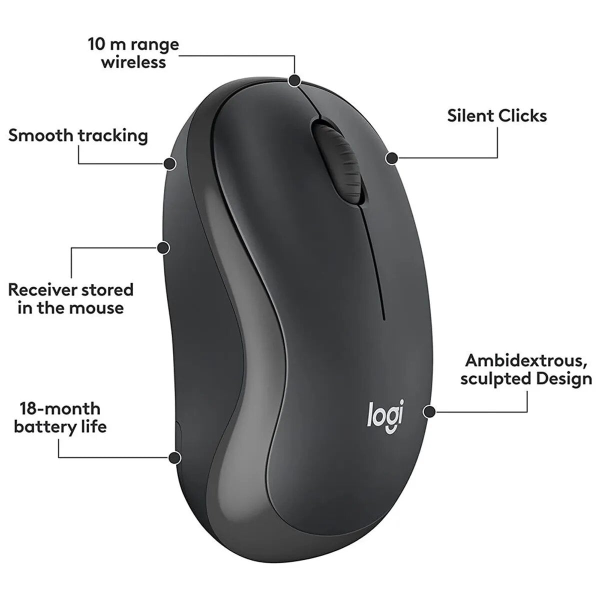TECLADO LOGITECH + MOUSE MK295 WIRELESS USB BLACK - 3