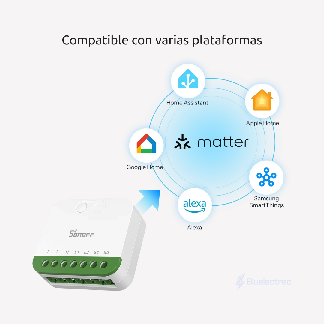 INTERRUPTOR INTELIGENTE DE 2 CANALES- SONOFF MINI DUO - 4