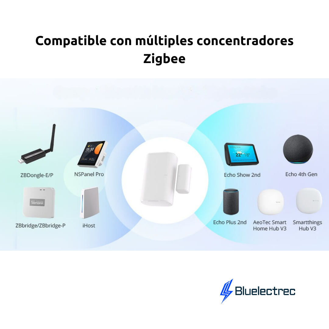 SENSOR DE PUERTA/VENTANA ZIGBEE - SNZB04P SONOFF - 4