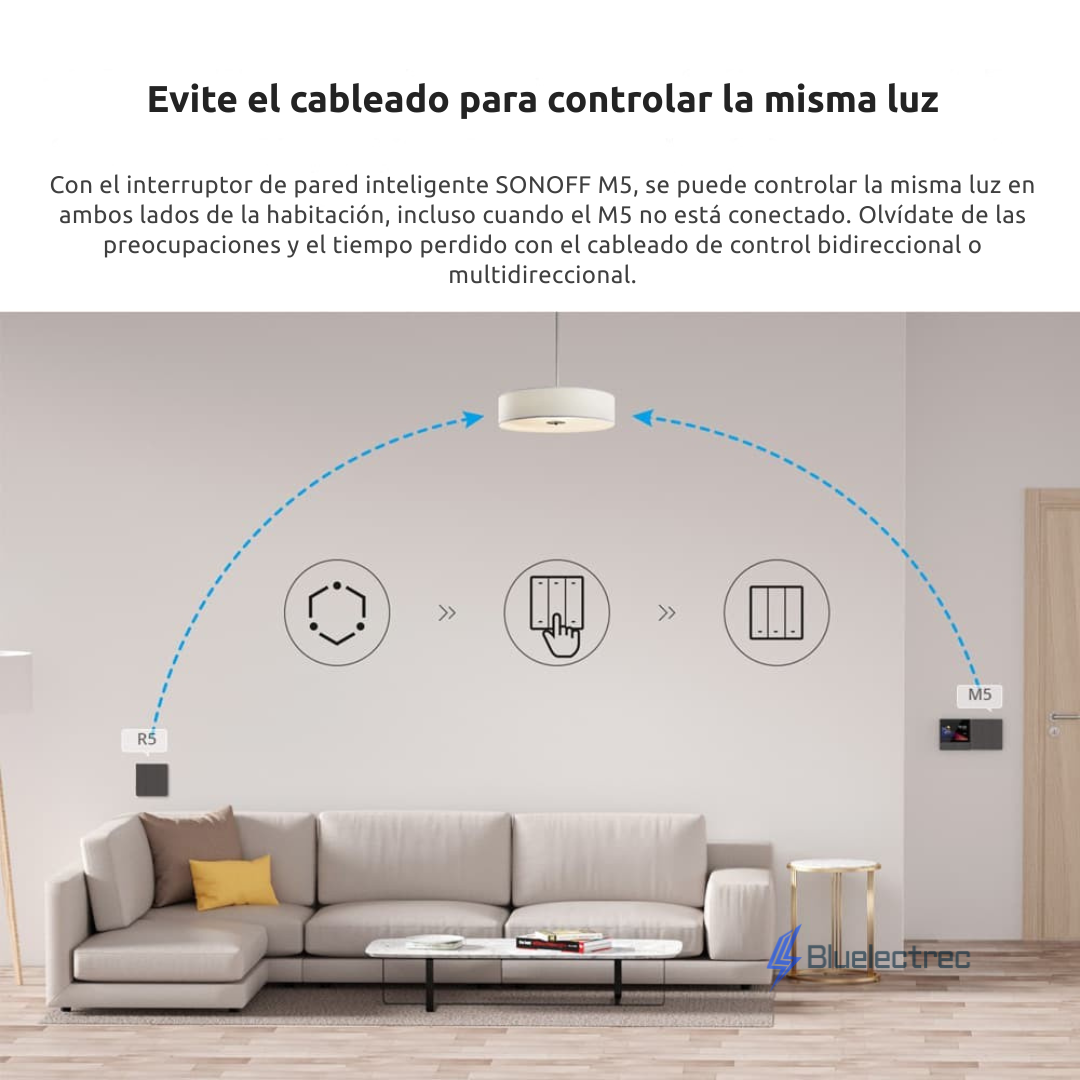INTERRUPTOR INALÁMBRICO INTELIGENTE DE 6 BOTONES - R5W SONOFF - 7