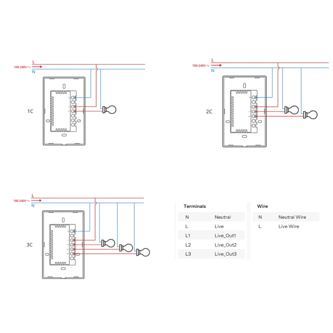 INTERRUPTOR TÁCTIL INTELIGENTE WIFI MATTER - T6-1C-120M SONOFF - 9