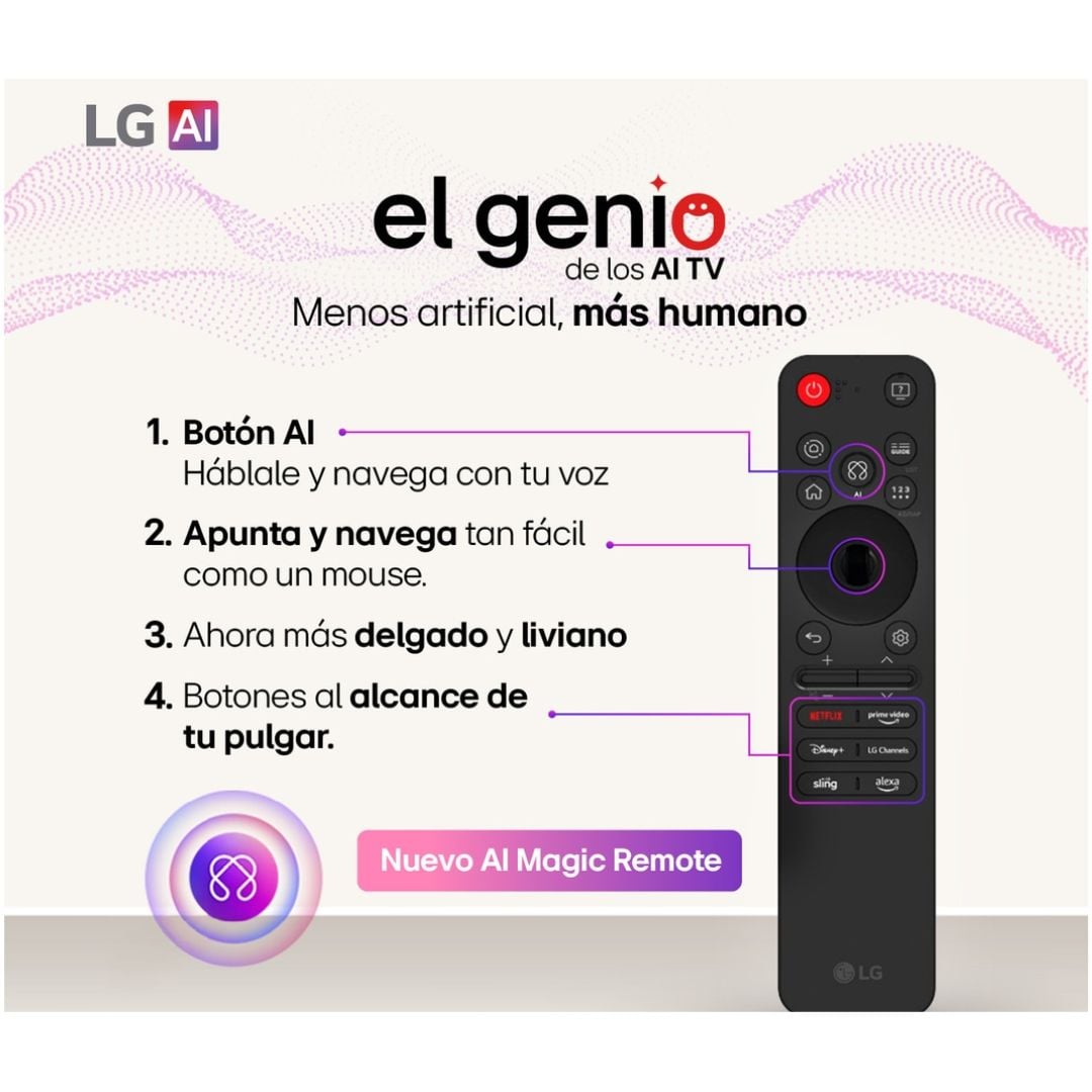 CONTROL LG AI MAGIC REMOTE 2025 MR25GA - 4