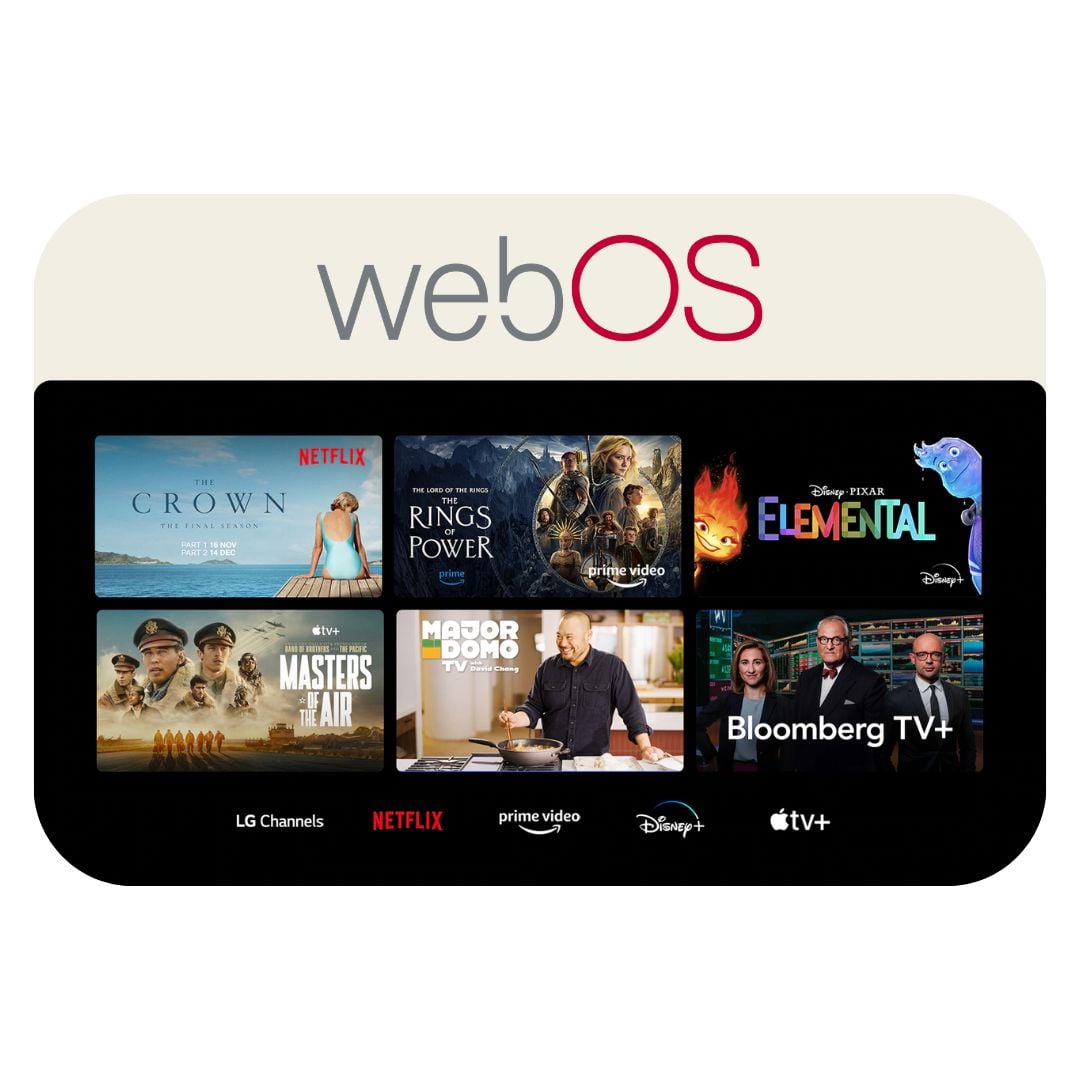 TELEVISOR LG 32 SMART TV WEBOS HUB FHD LED 2026 - 32LB650BPSA - 5