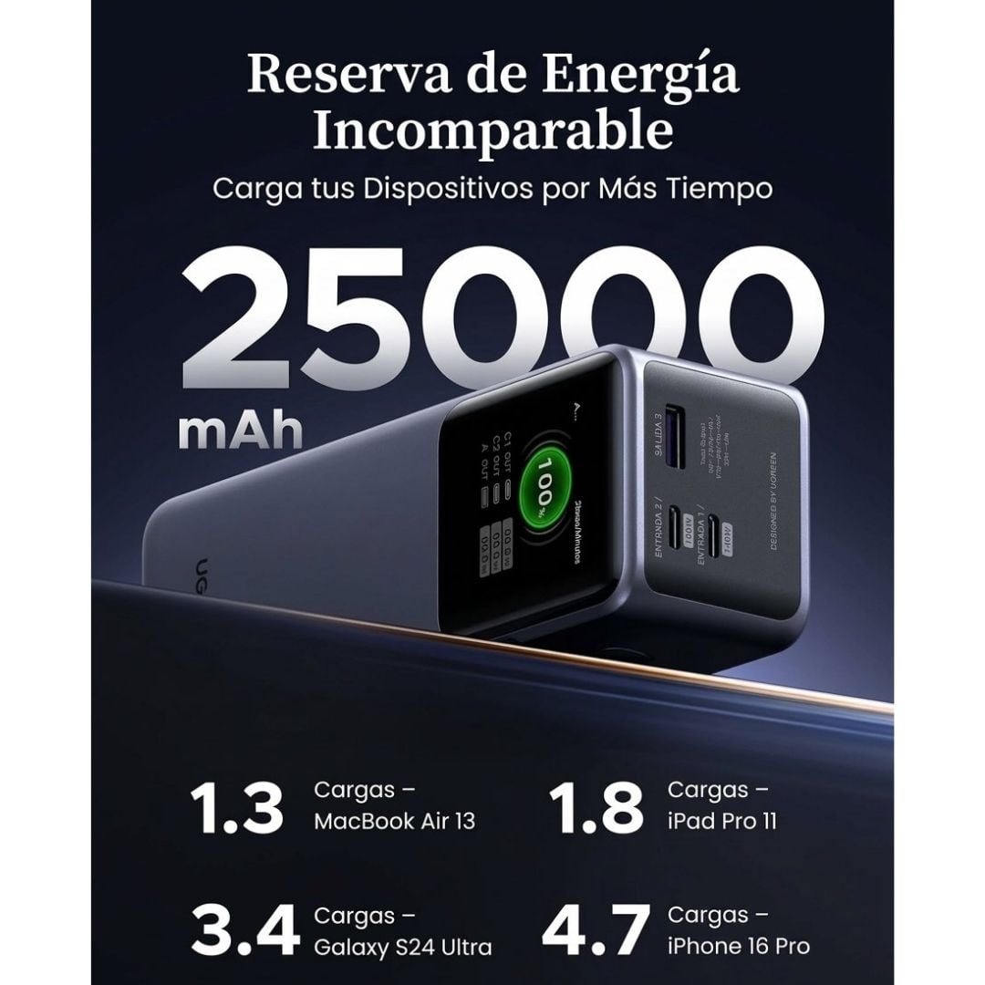 POWER BANK UGREEN NEXODE 25000MAH 200W CARGA RAPIDA - 2