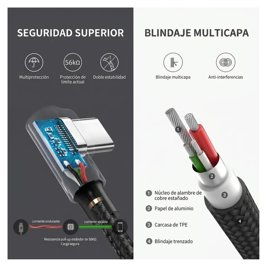 CABLE UGREEN ANGULO DE 90 18W CARGA RAPIDA 1 METRO - 3