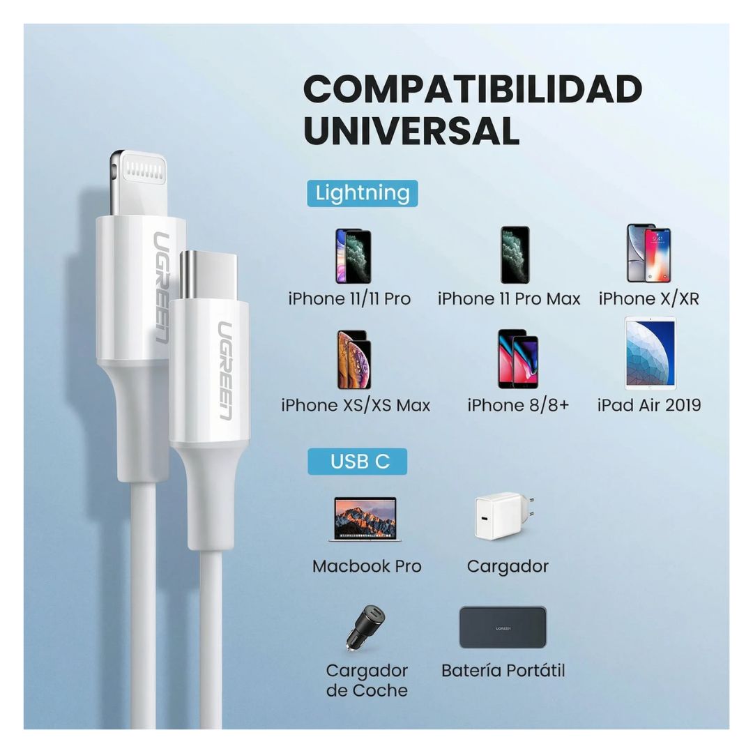 CABLE UGREEN 1 METRO US171 BLANCO 10493 USB-C A LIGHTNING - 7