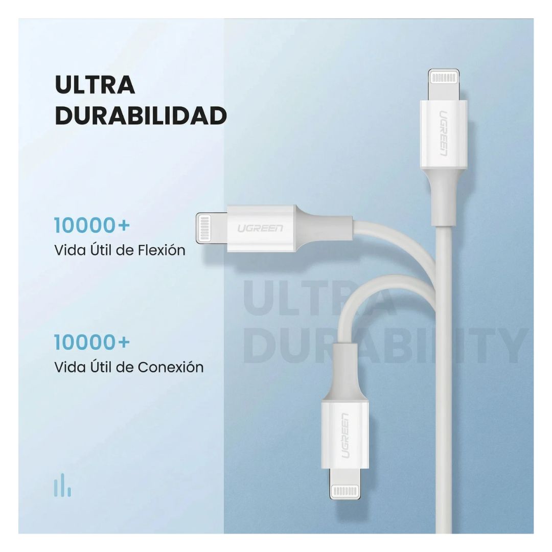 CABLE UGREEN 1 METRO US171 BLANCO 10493 USB-C A LIGHTNING - 8