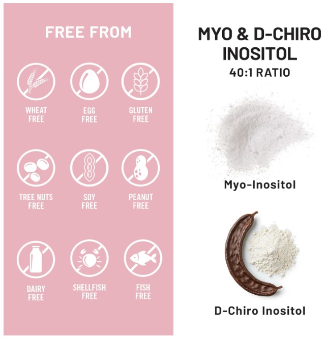 MYO Y D-CHIRO INOSITOL 40:1 RATIO 120 CÁPSULAS - NATUREWISE - 6