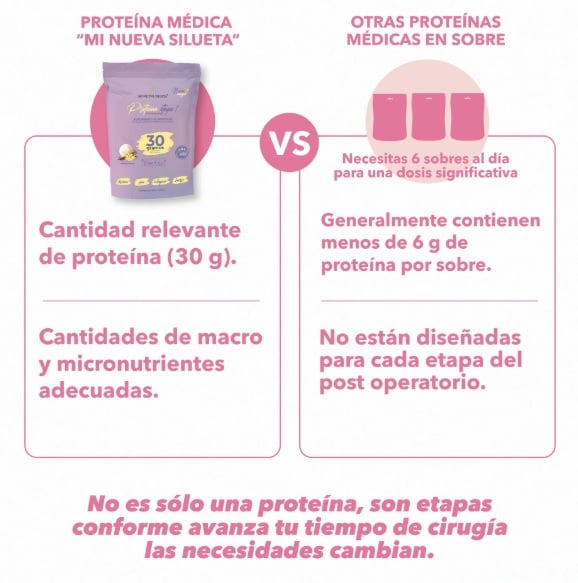 PROTEÍNA POST- LIPO BBL STAGE 1 SABOR VAINILLA - MI NUEVA SILUETA 1 KILO - 6