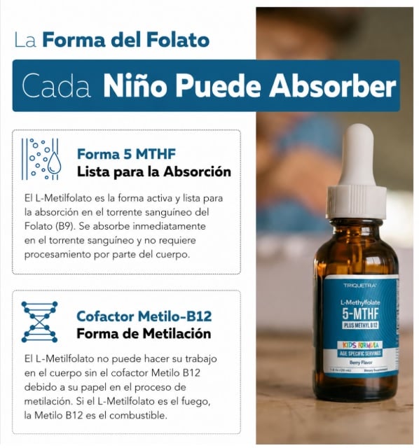 MTHF 5 METILFOLATO LÍQUIDO NIÑOS L- METHYLFOLATE 30 ML – TRIQUETRA - 4