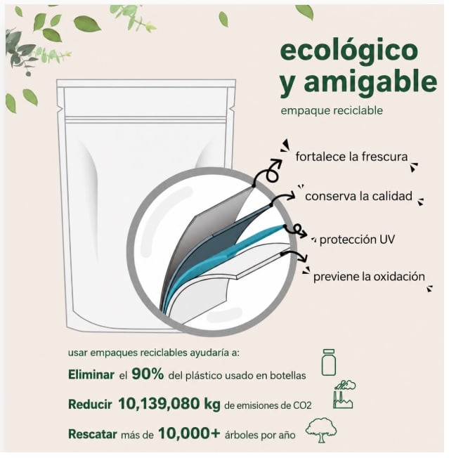MICRO INGREDIENTS MYO-INOSITOL Y D-CHIRO INOSITOL EN POLVO - 442 PORCIONES - 3