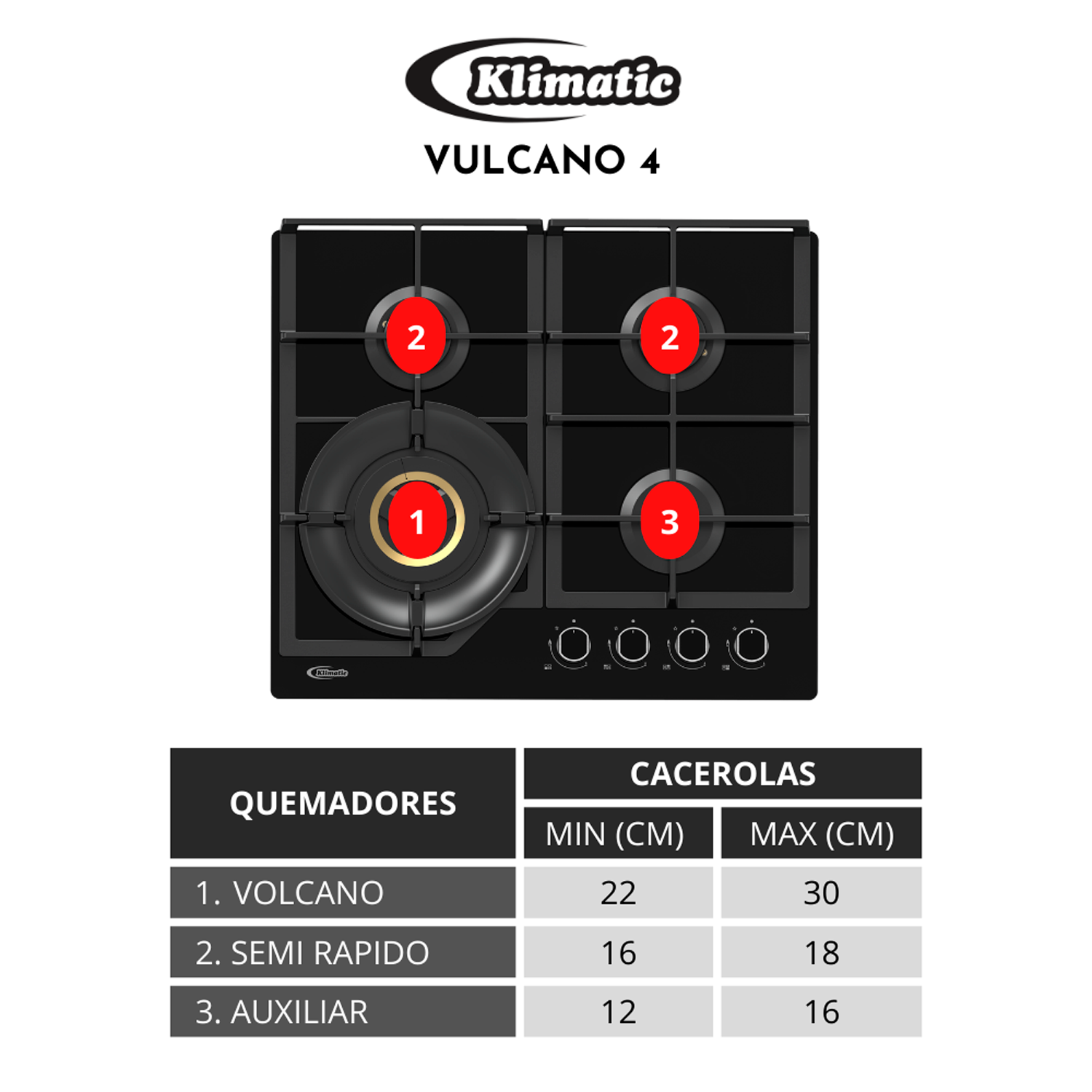 COCINA EMPOTRABLE A GAS KLIMATIC VULCANO 4 4HORNILLAS - 5