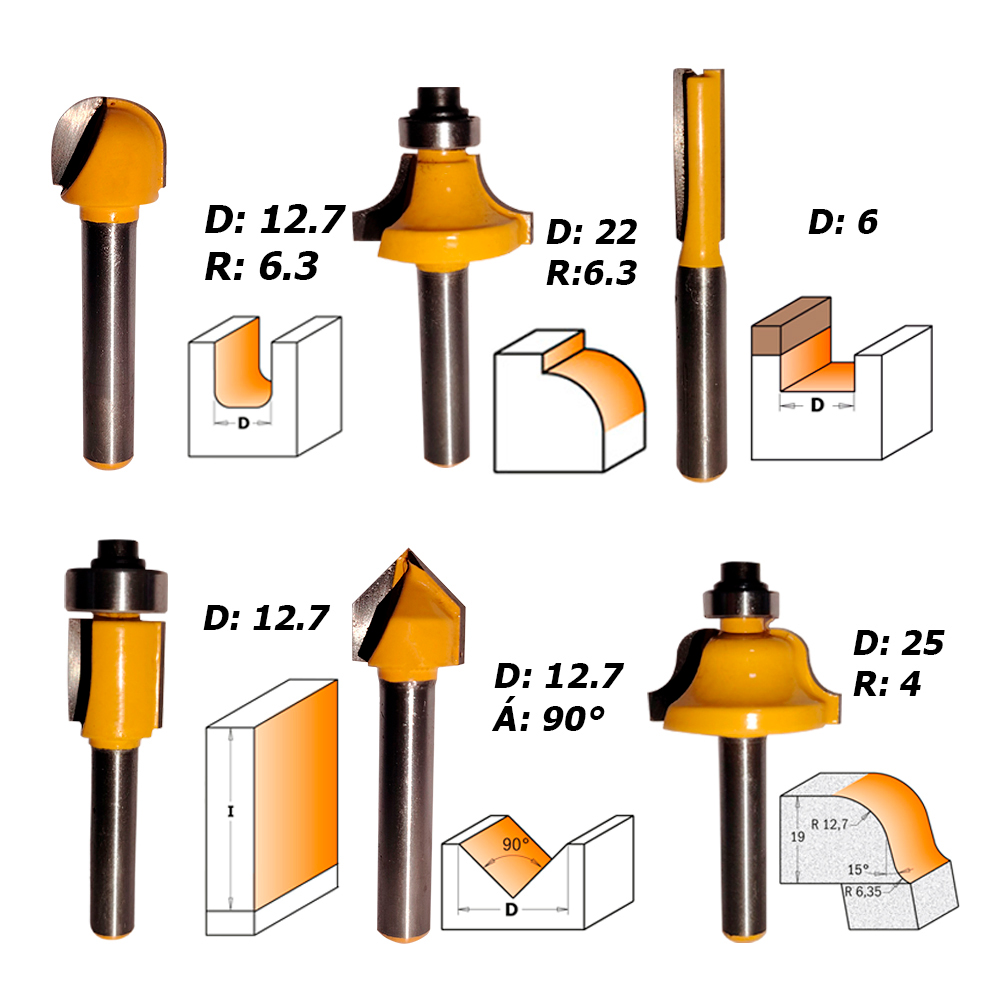 RUTEADORA TOTAL TOOLS TLT6001 600W FRESADORA TUPI MANO PALMA 6MM, 1/4' + 6PZAS - 3
