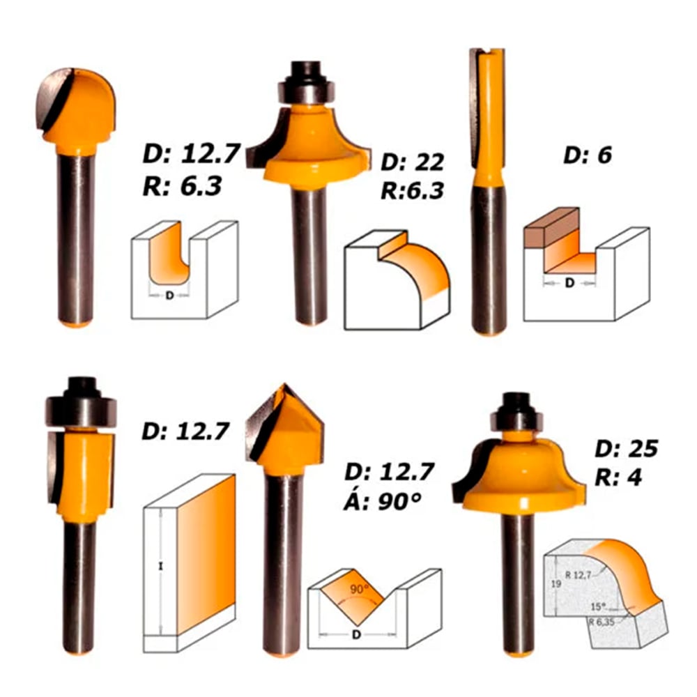 RUTEADORA FRESADORA TUPI DE MANO 1/4' DONGCHENG DMP04-6B 550W BASE INCLINADA + 6 FRESAS - 3