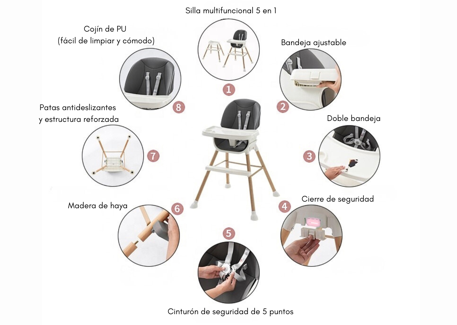 SILLA COMER BABYKISS 5 EN 1 MULTIFUNCION DE LUJO ROSADO - 3