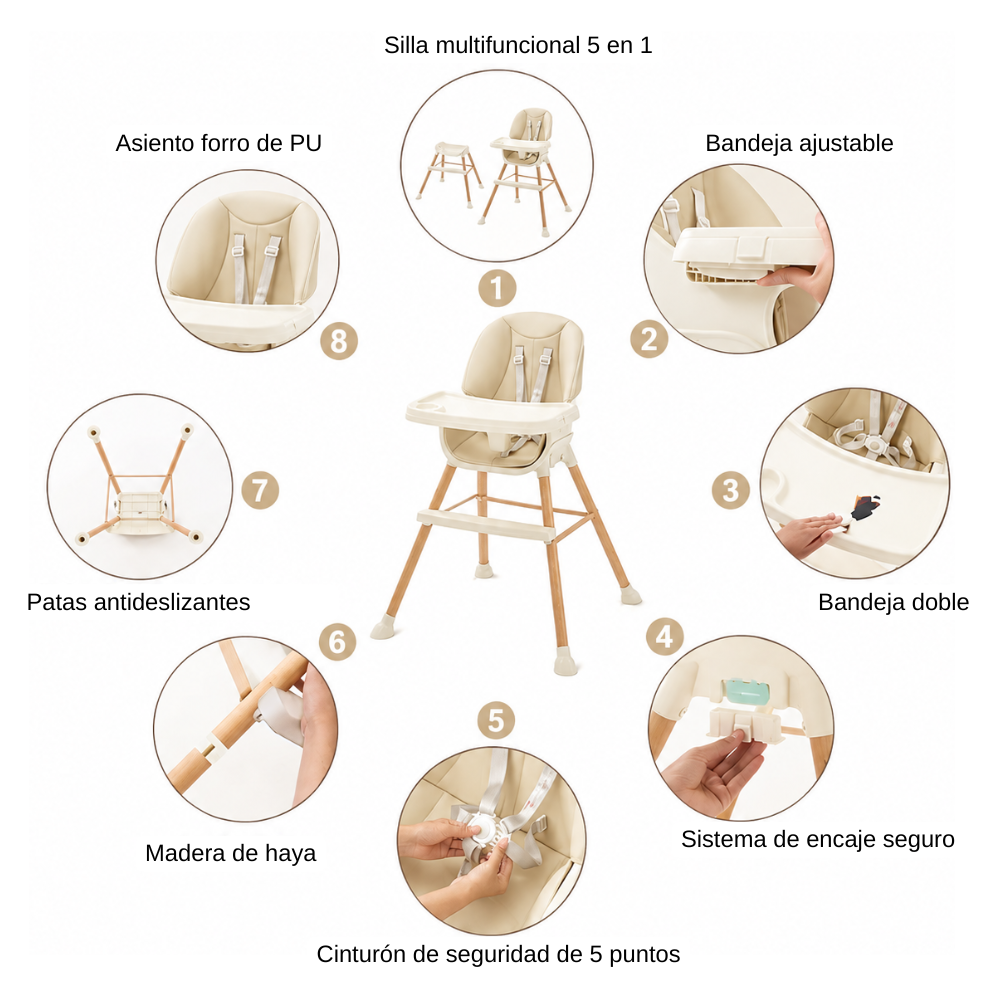 SILLA COMER BABYKISS 5 EN 1 MULTIFUNCION DE LUJO NEGRO PARA BEBES - 3
