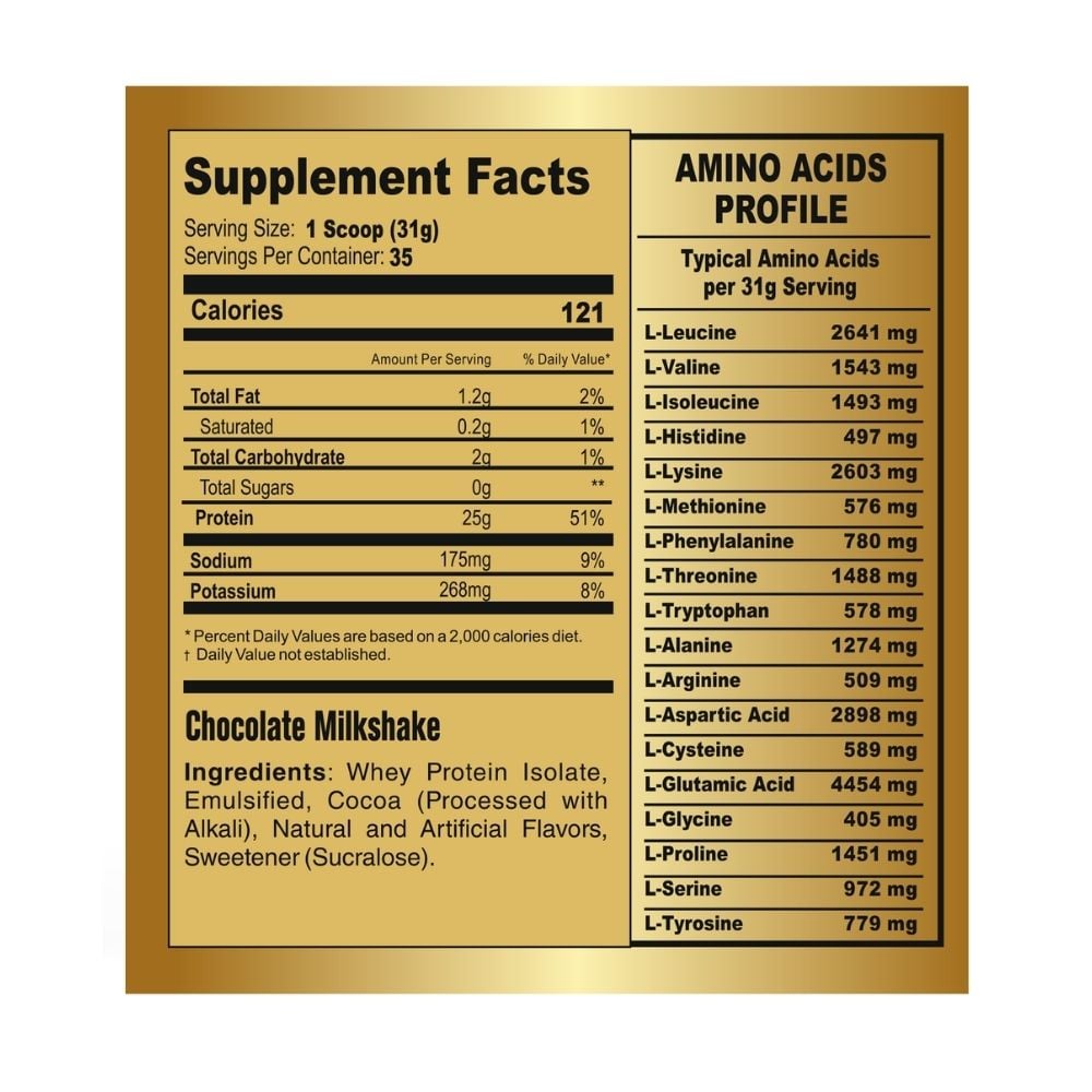 ISO GOLD WHEY 2.43LBS CHOCOLATE MILKSHAKE - 2