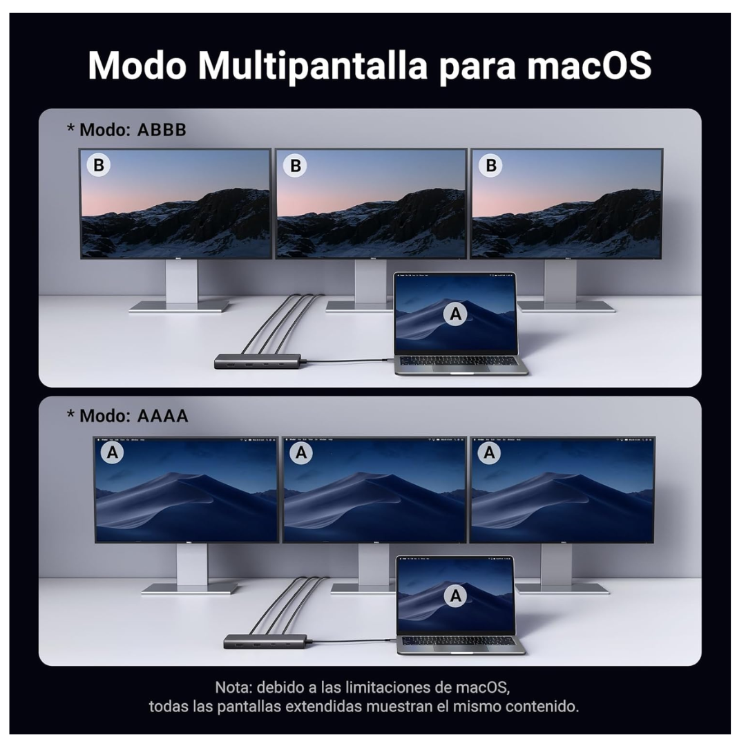 ADAPTADOR UGREEN HUB REVODOK 8 EN 1 HDMI DP 4K 60HZ USB TIPO-C - 5