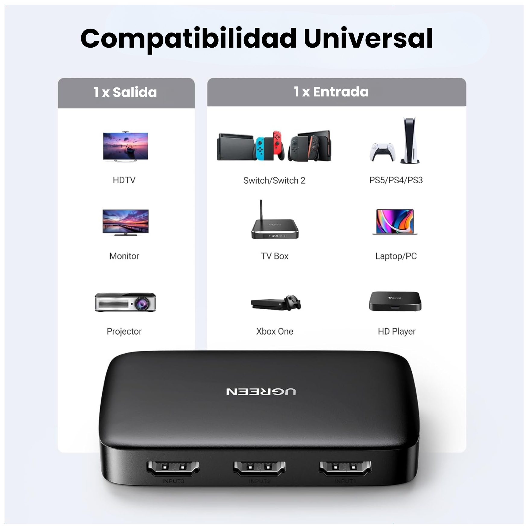 CONMUTADOR SWITCH HDMI UGREEN 3 EN 1 4K 30HZ CON CONTROL REMOTO  COMPATIBLE CON PS4 PS5 SWITCH - 6