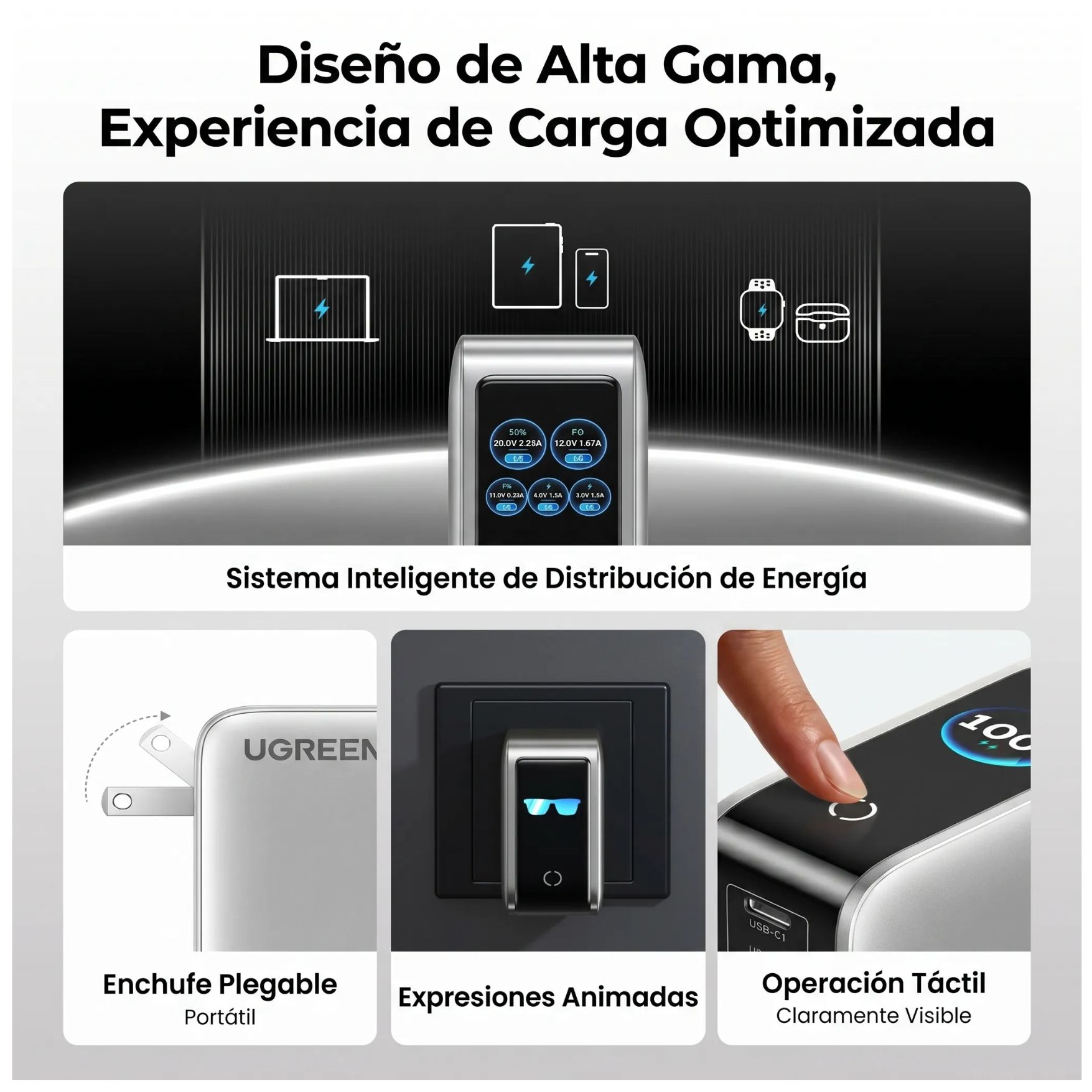 CARGADOR GAN 100W UGREEN NEXODE PRO TIPO C - USB CARGA RÁPIDO 5 PUERTOS PANTALLA PARA MACBOOK PRO - 6