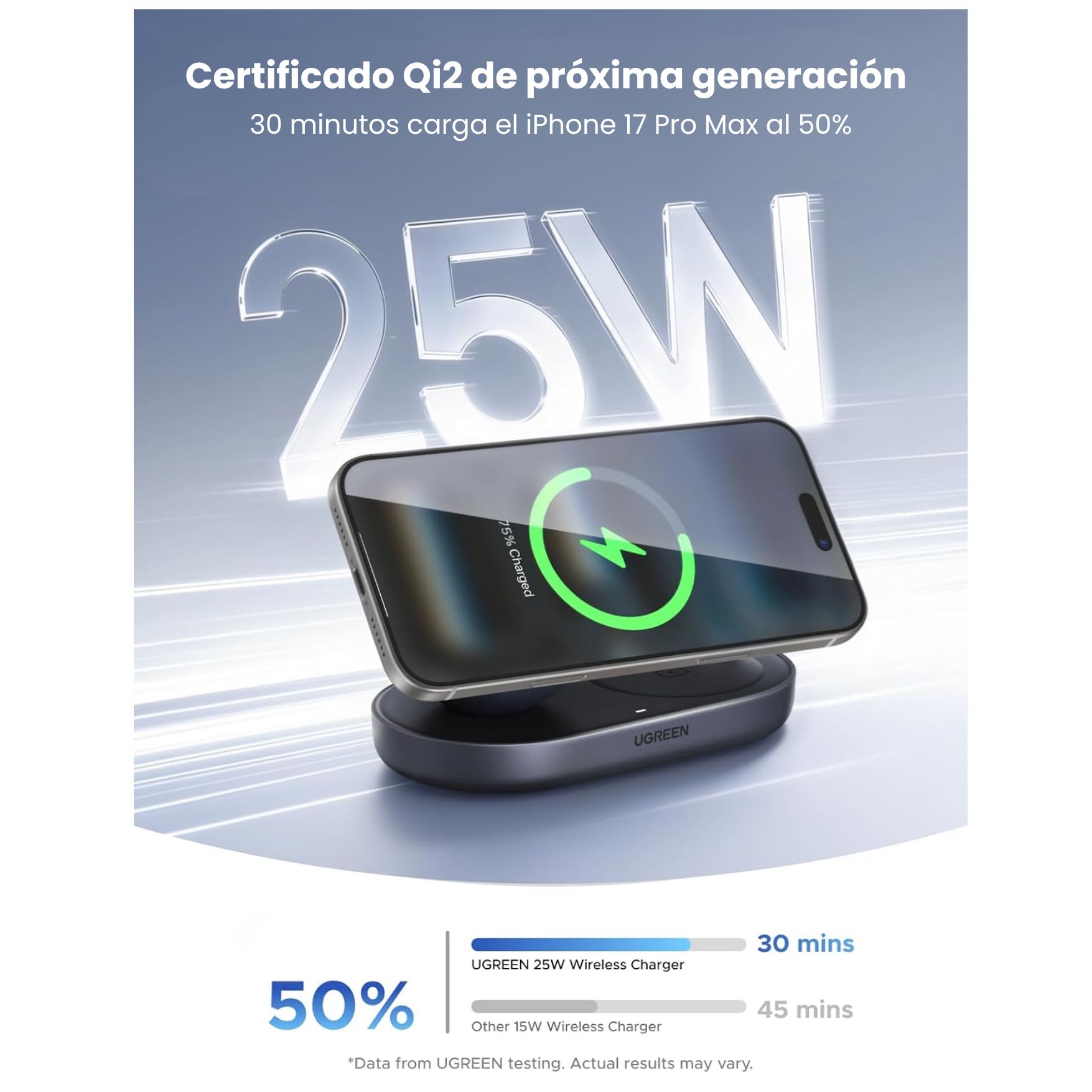 CARGADOR INALÁMBRICA MAGNÉTICO QI2 UGREEN CARGA RAPIDA 25W ESTACIÓN DE CARGA PARA IPHONE AIRPODS - 3