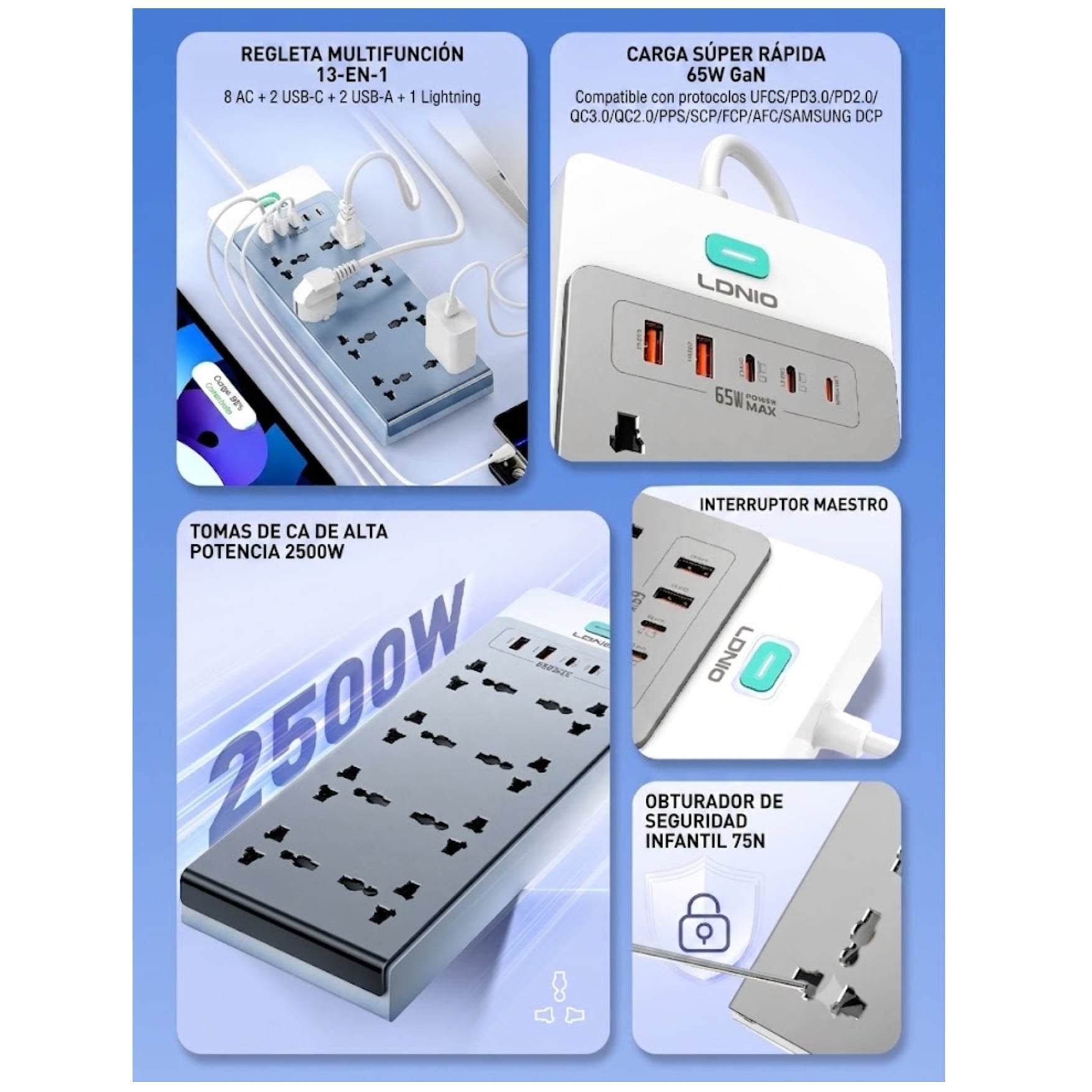 EXTENSIÓN TOMACORRIENTE 2500W LDNIO GAN ESTACIÓN DE CARGA RÁPIDA 65W TYPE C USB LAPTOP CELULAR - 5