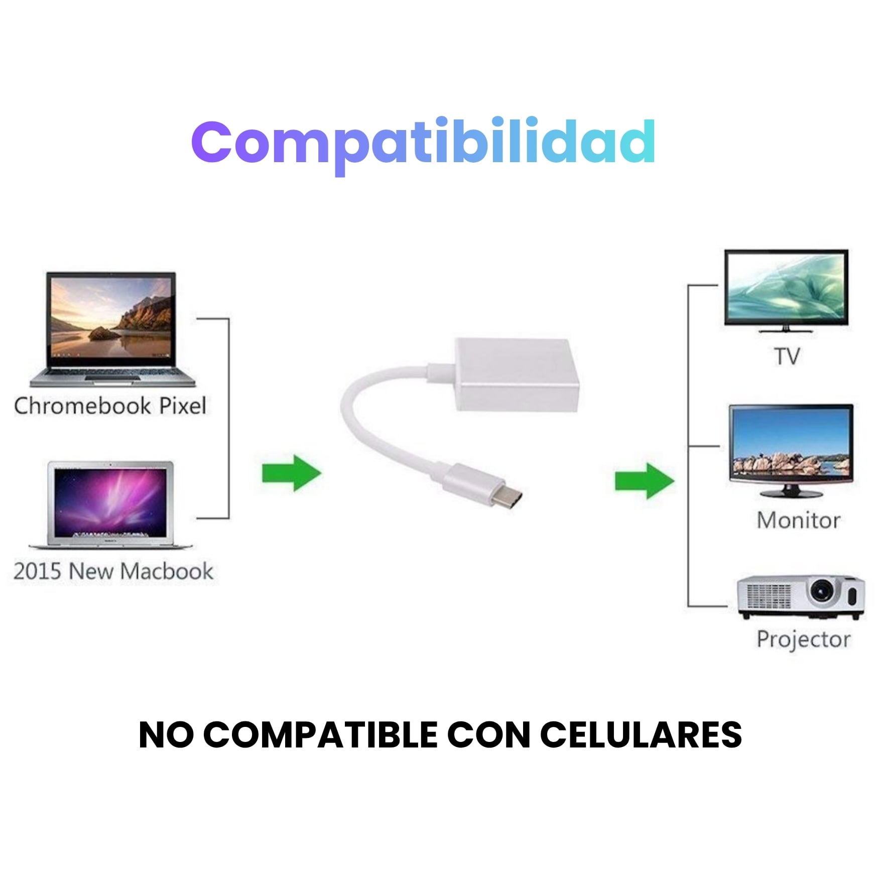 ADAPTADOR TYPE C A HDMI CONVERTIDOR TIPO C A HDMI 4K, CABLE ALTA DEFINICIÓN COMPATIBLE CON MACBOOK PRO Y LAPTOPS - 4