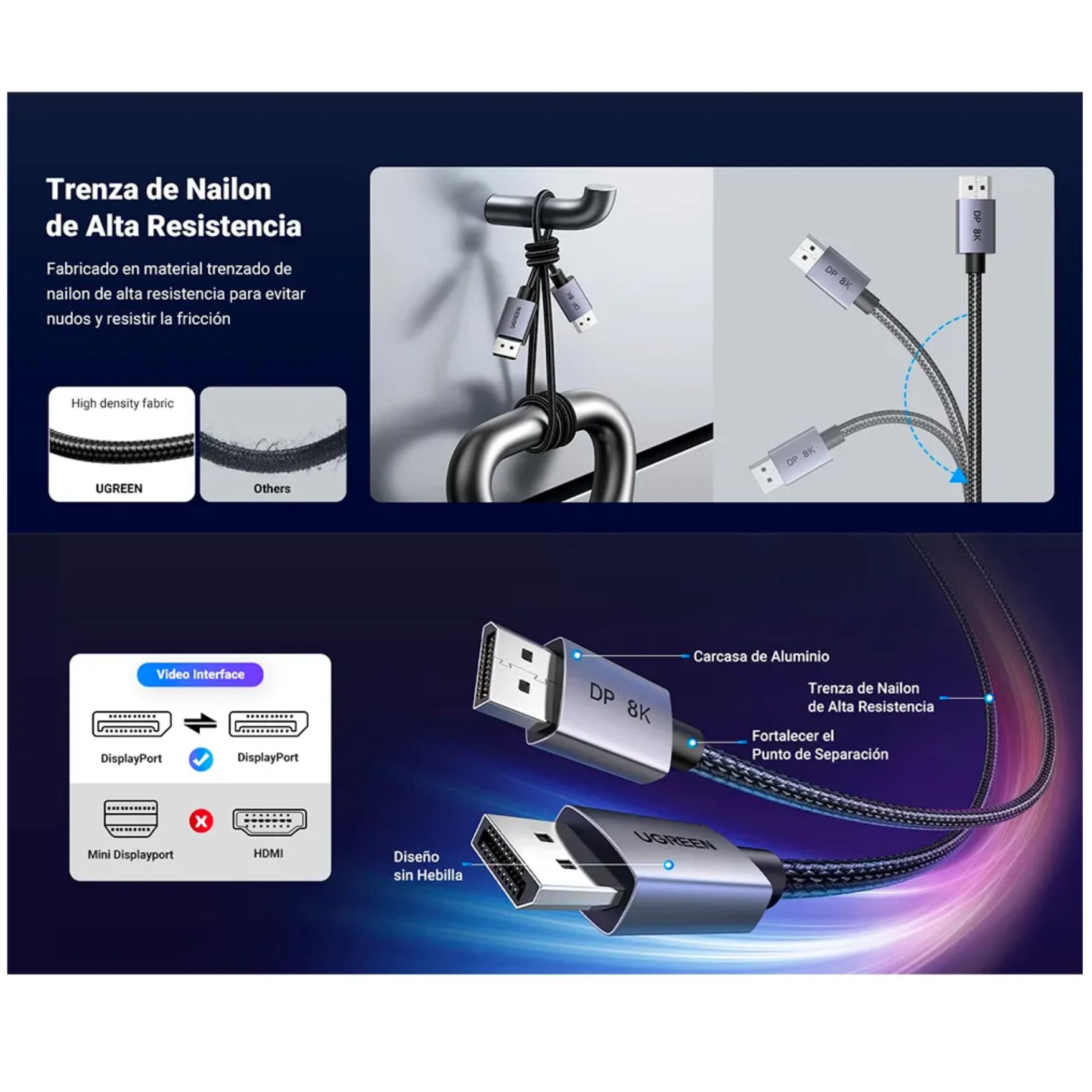 CABLE DISPLAYPORT UGREEN SOPORTA 8K@60HZ, 4K@144HZ/240HZ, 32.4 GBPS CABLE DPI 1M DP120 – 25903 - 3