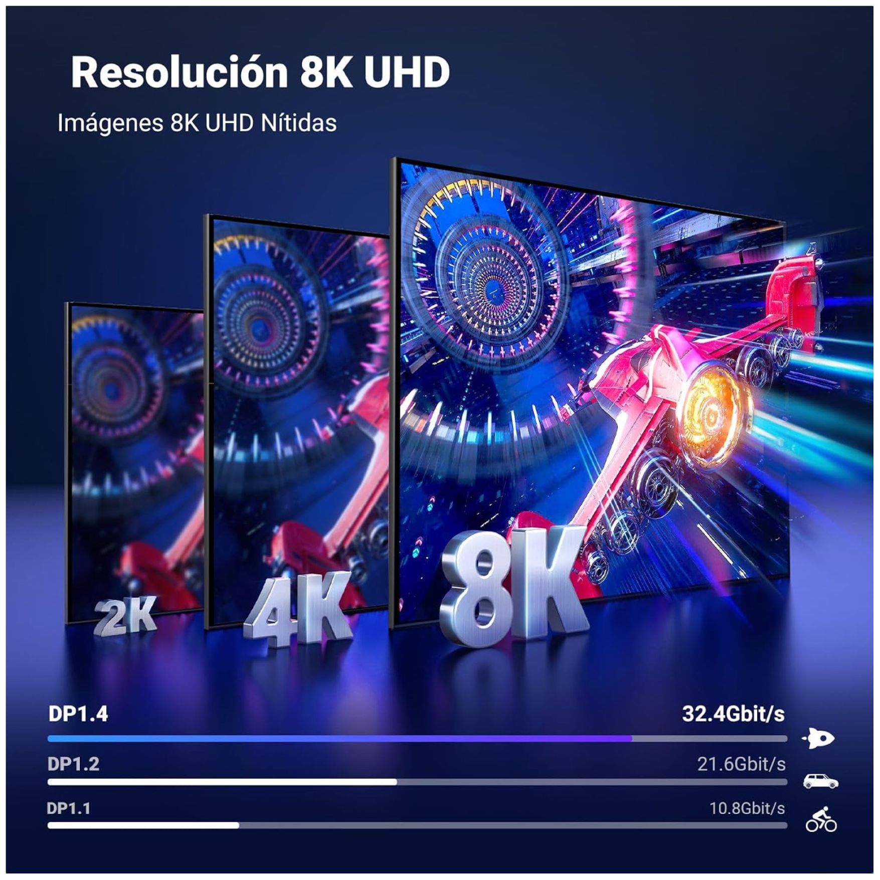 CABLE DISPLAYPORT UGREEN SOPORTA 8K@60HZ, 4K@144HZ/240HZ, 32.4 GBPS CABLE DPI 1M DP120 – 25903 - 5