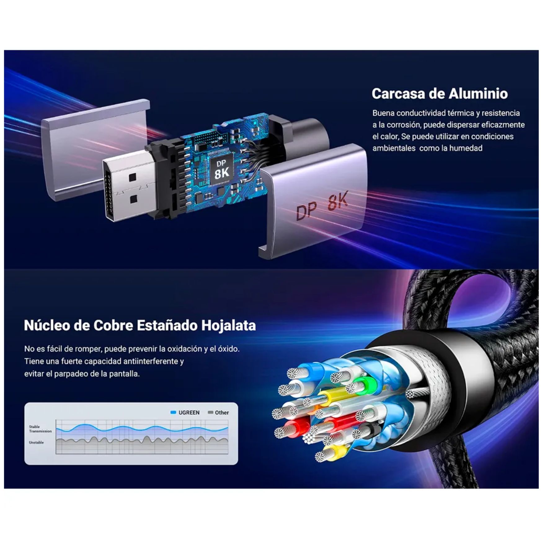 CABLE DISPLAYPORT UGREEN SOPORTA 8K@60HZ, 4K@144HZ/240HZ, 32.4 GBPS CABLE DPI 1M DP120 – 25903 - 7