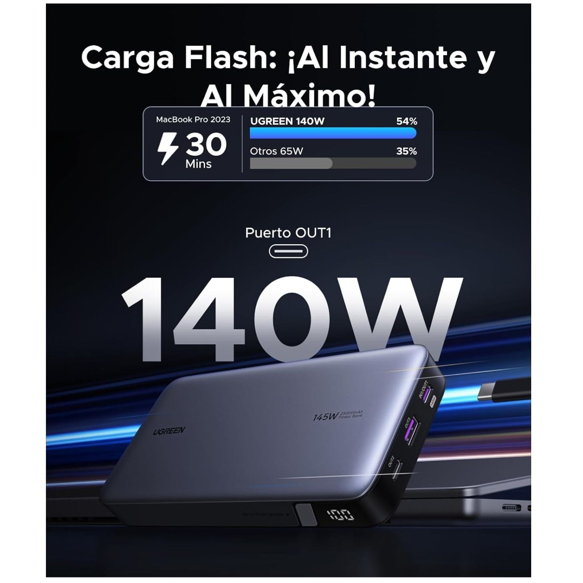 POWER BANK CARGADOR BATERIA PORTATIL 25000 MAH 145W UGREEN - 2
