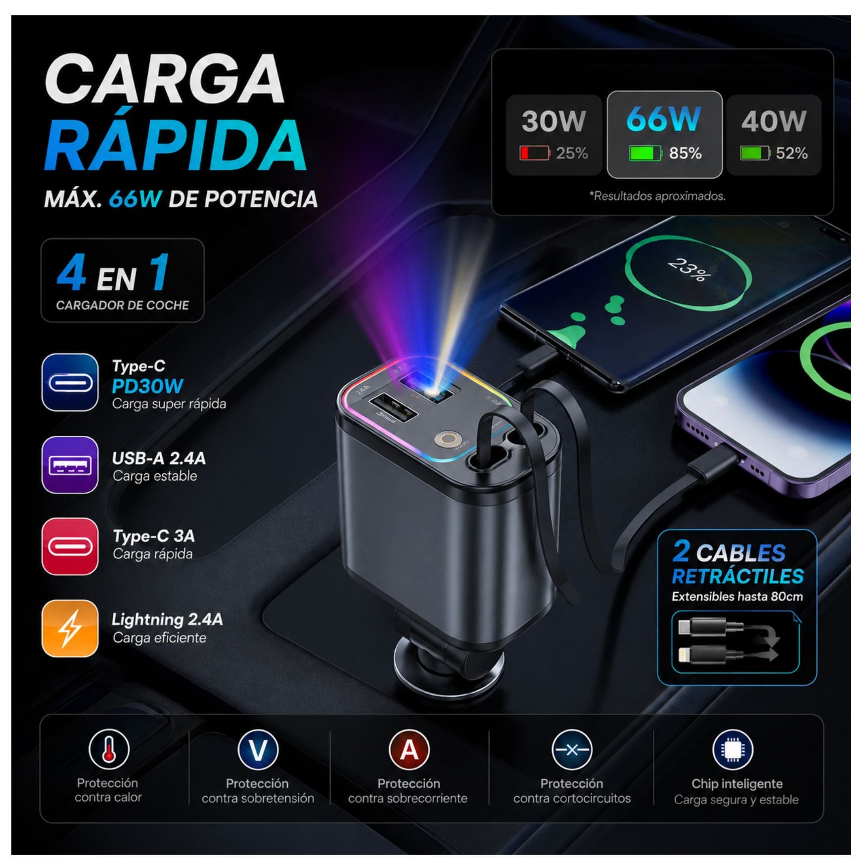 CARGADOR DE AUTO CON STARLIGHT, CARGA RAPIDA 66W TYPE C USB LIGHTNING CABLES RETRÁCTILES (80CM) - 4