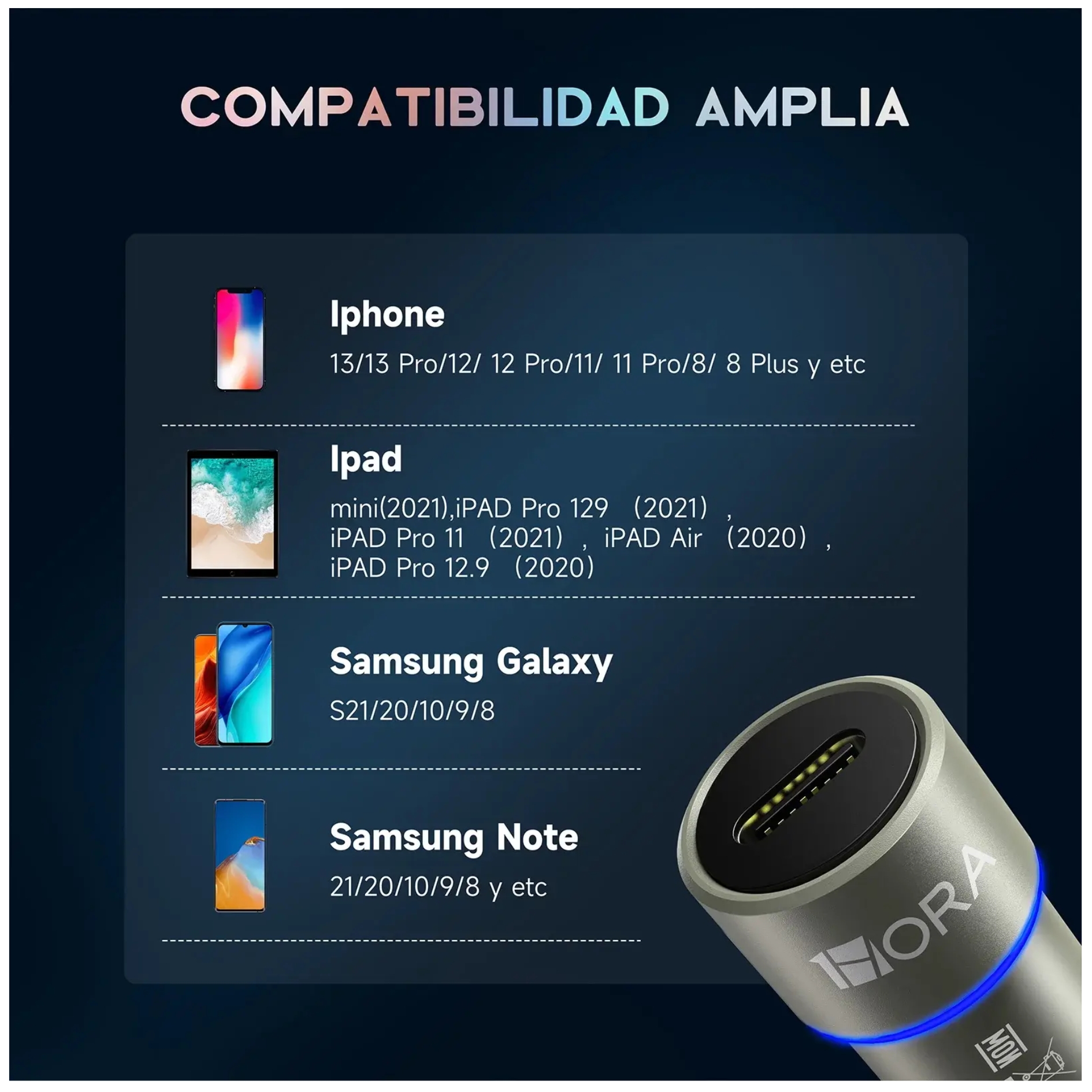 CARGADOR AUTO CARGA RAPIDA 20W + CABLE TYPE C 1HORA PARA IPHONE SAMSUNG  HONOR OPPO IPHONE XIOAMI - 5
