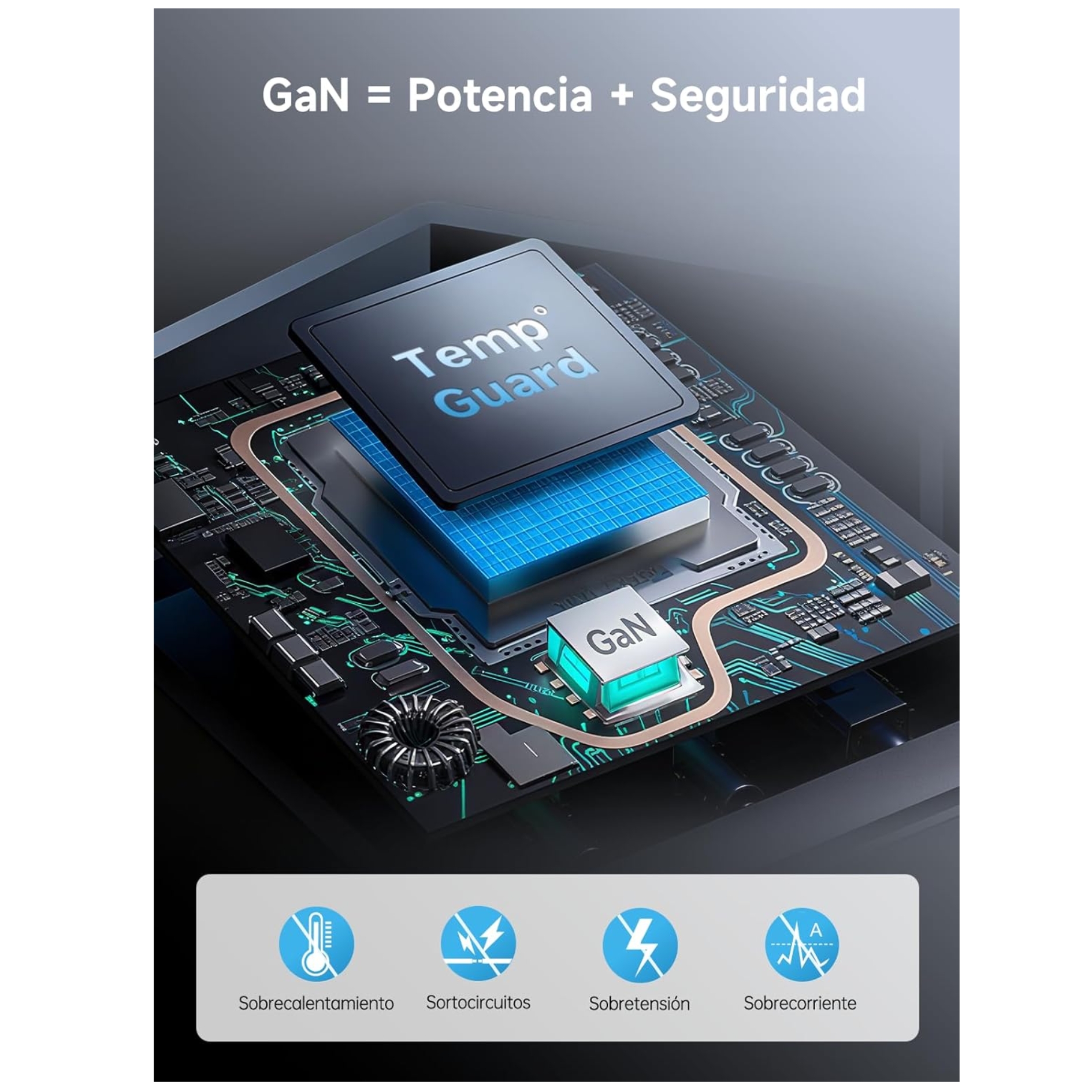 CARGADOR CARGA RAPIDA GAN 45W 1HORA + CABLE TYPE C PARA SAMSUNG HONOR OPPO IPHONE XIOAMI - 3