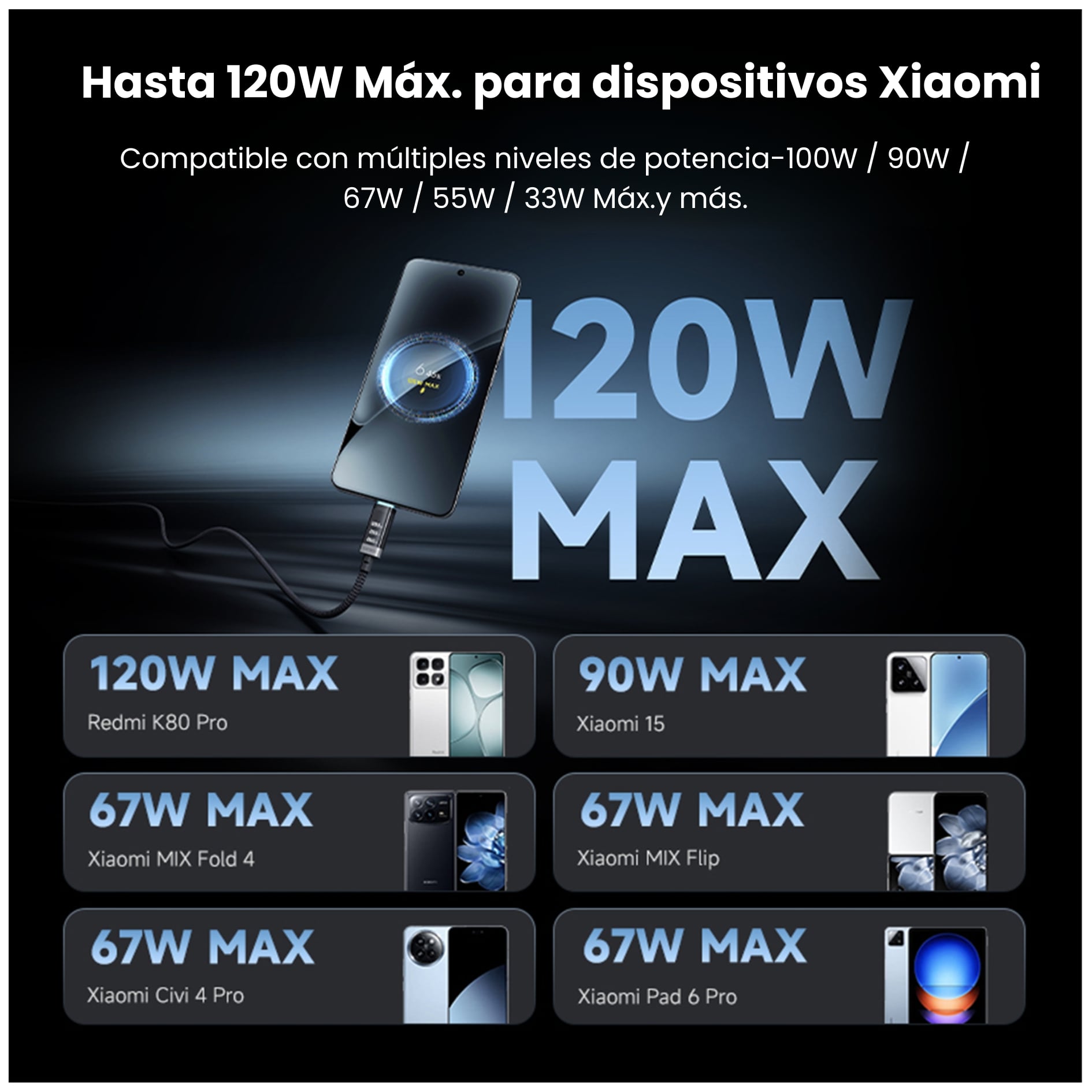 CABLE MAGNETICO TIPO C 240W CUKTECH USB-C 6A PANTALLA OLED CARGA RÁPIDA  1.5M - 2