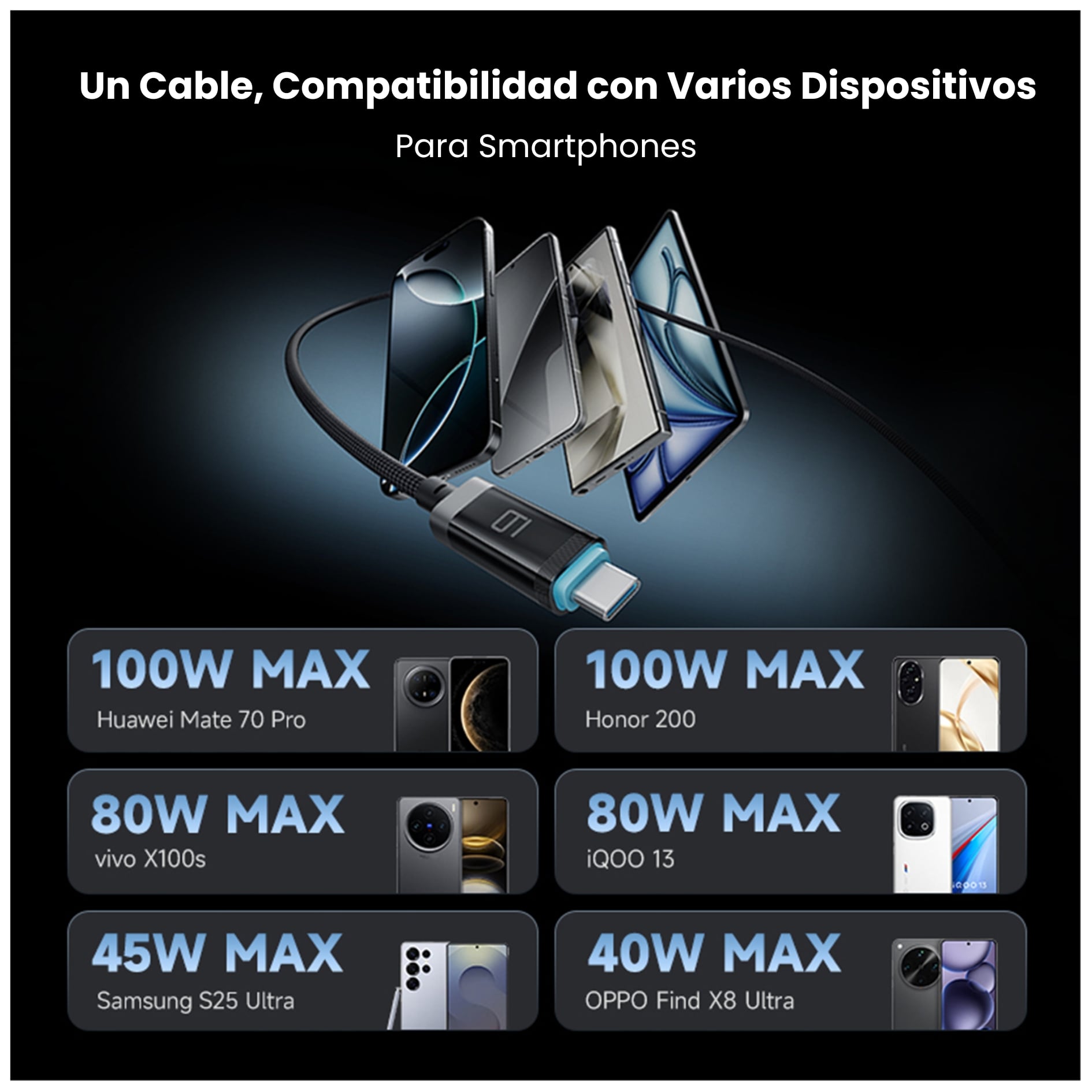 CABLE MAGNETICO TIPO C 240W CUKTECH USB-C 6A PANTALLA OLED CARGA RÁPIDA  1.5M - 4