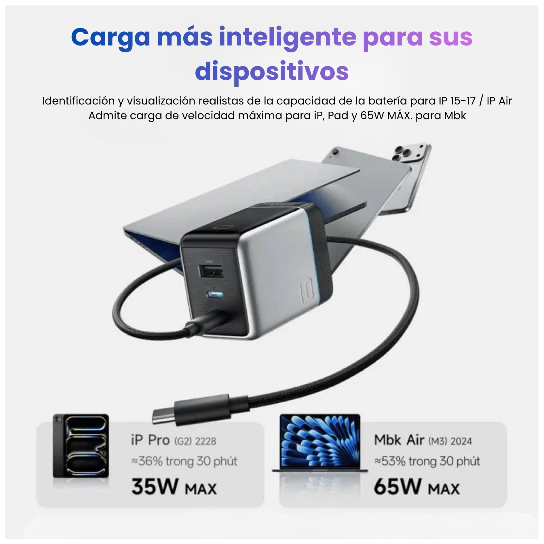 CARGADOR CUKTECH 6 GAN CARGA ULTRA RÁPIDA 100W PANTALLA TFT PUERTO USB TYPE C TRIPLE - 2