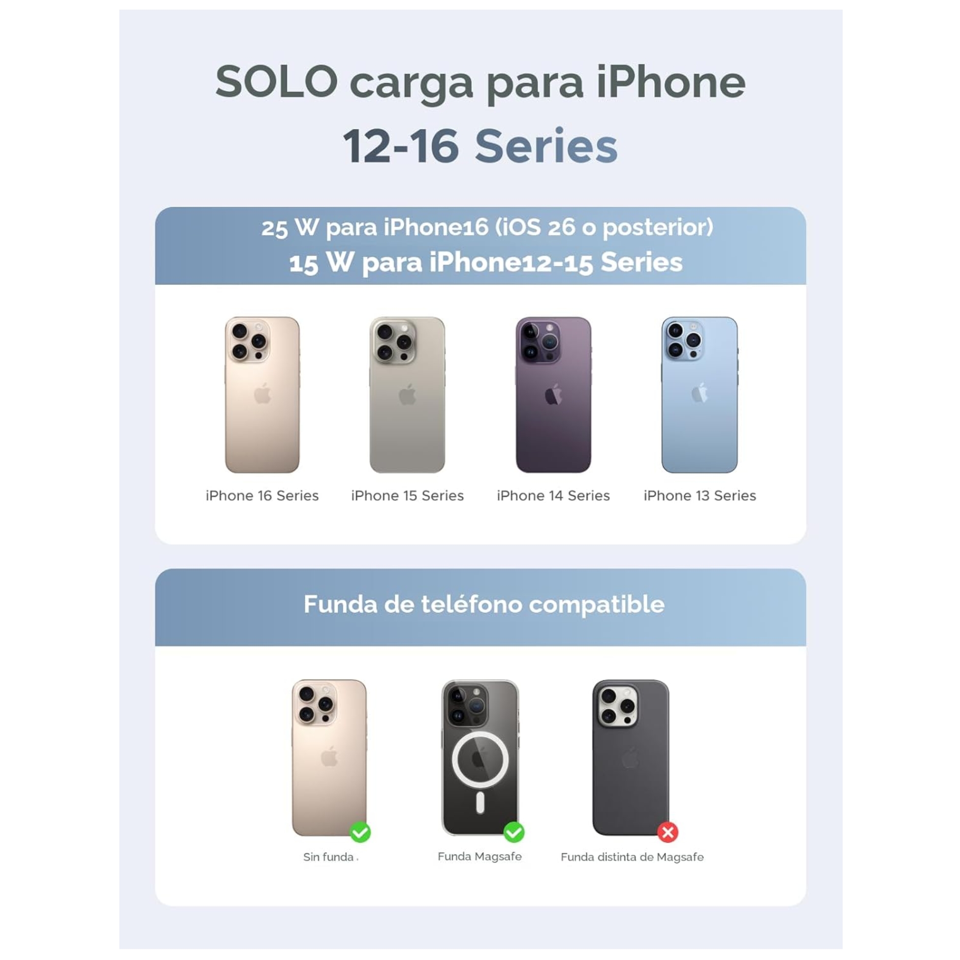 CARGADOR DE AUTO UGREEN INALÁMBRICO MAGFLOW QI2 DE 25W, SOPORTE HOLDER MAGNETICO - 6