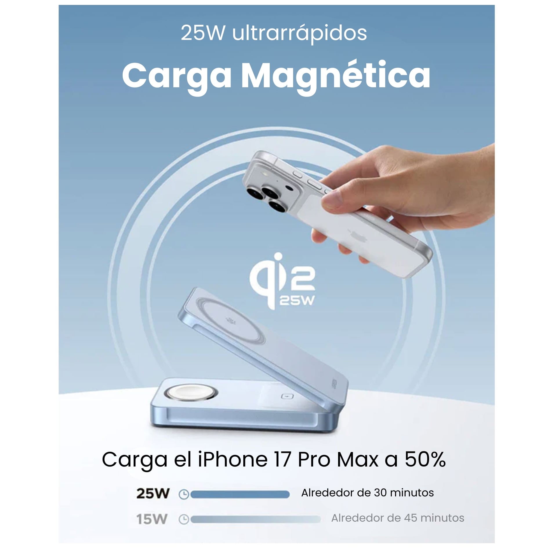 CARGADOR INALÁMBRICO UGREEN MAGFLOW 3 EN 1 PLEGABLE 25W CAGADOR QI2 MAGSAFE AIRPODS SMARTWATCH - 2