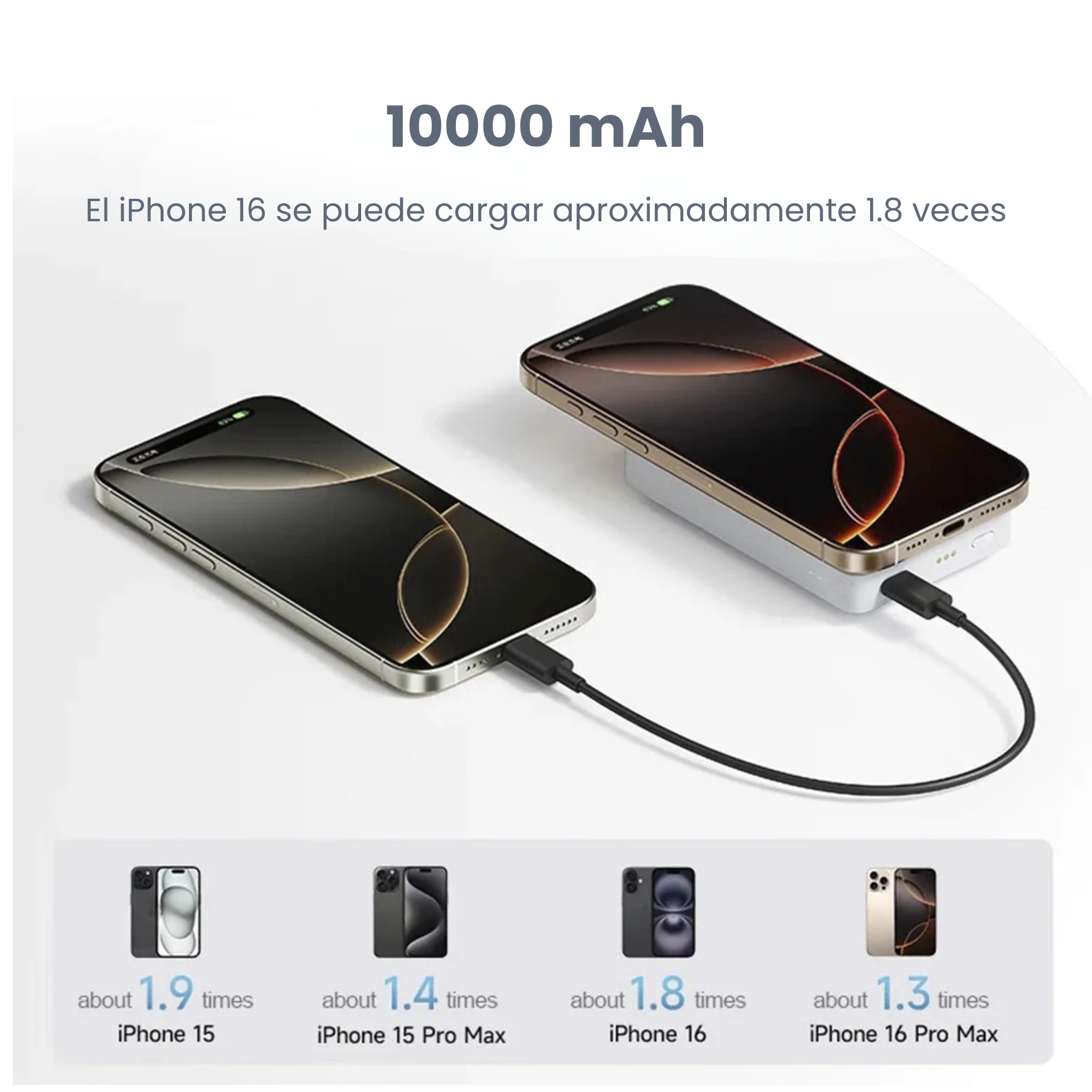 POWER BANK MAGNÉTICO CUKTECH 10000MAH WPB100N CON BASE DE CARGA 7,5 W  CARGA INALÁMBRICA - 5