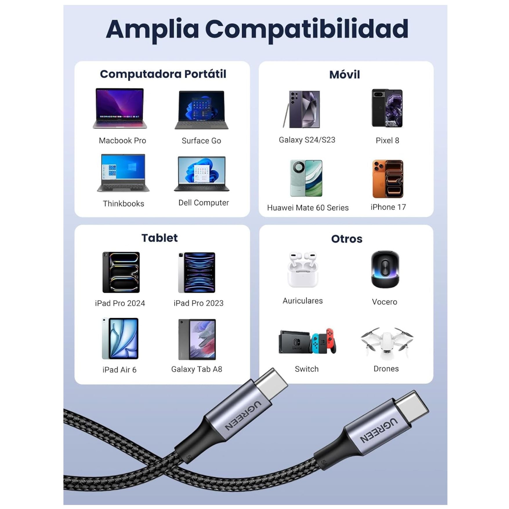 CABLE UGREEN TYPE C A USB C DE 100W CARGA RAPIDA PARA MACBOOK LAPTOP IPHONE SAMSUNG HONOR XIAOMI - 6