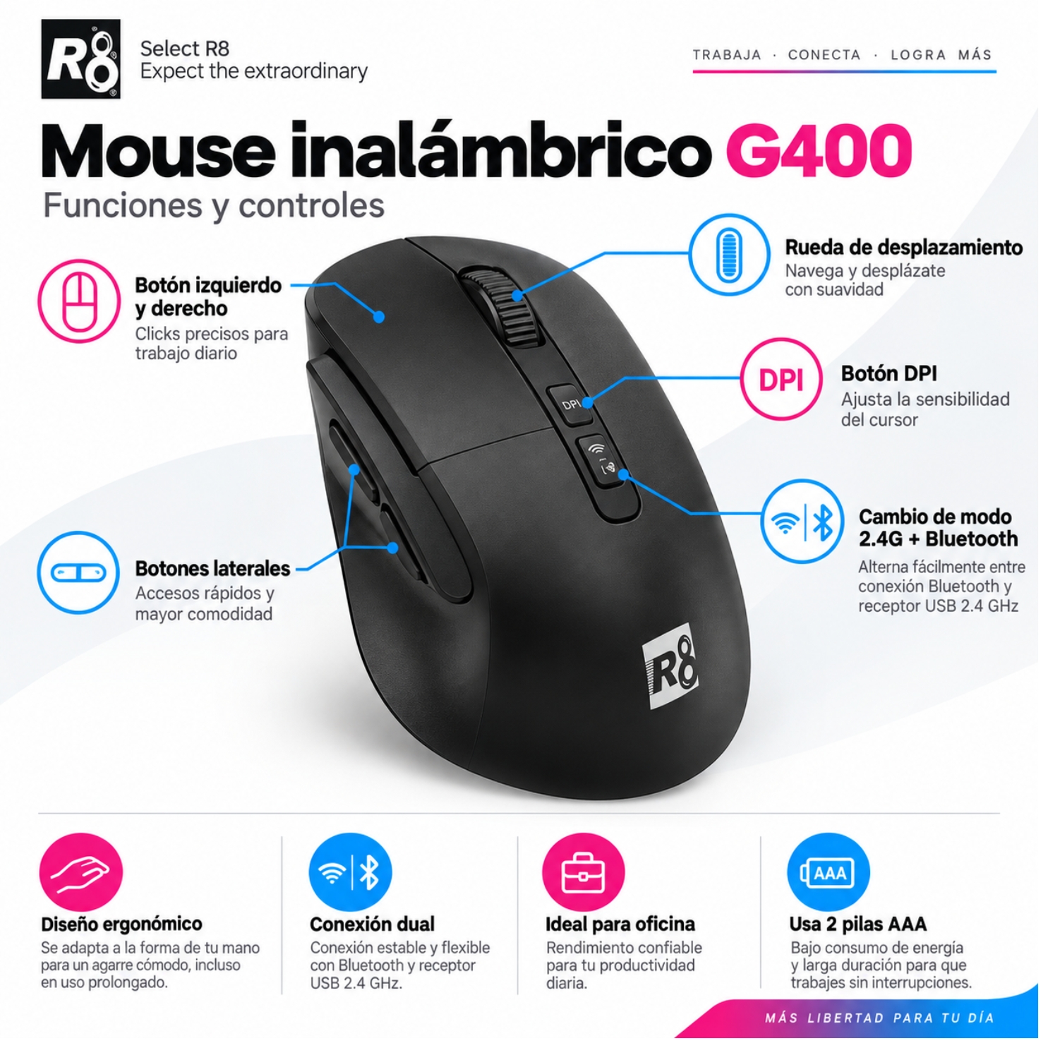 MOUSE INALAMBRICO ERGONOMICO 2.4GHZ + BLUETOOTH COMPATIBLE CON SISTEMA WINDOWS Y MAC - 3