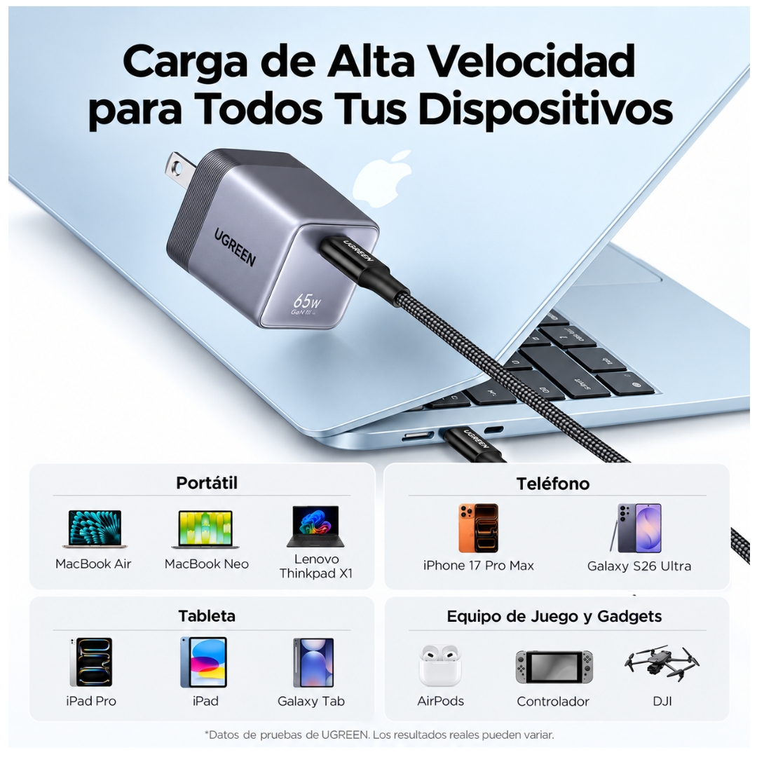 CARGADOR UGREEN NEXODE 65W AIR GAN TIPO C CARGA RAPIDA PARA MACBOOK LAPTOP CELULARES IPHONE SAMSUNG - 7