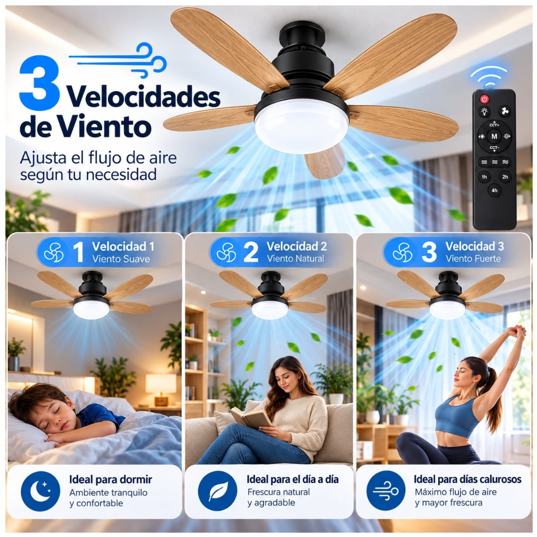 FOCO VENTILADOR DE TECHO 18W 6 ASPAS LUZ LED Y 3 VELOCIDADES DE AIRE CON CONTROL REMOTO NEGRO - 3