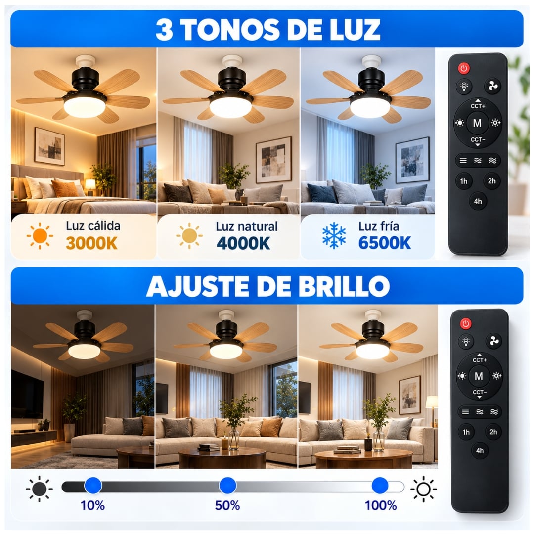 FOCO VENTILADOR DE TECHO 18W 6 ASPAS LUZ LED Y 3 VELOCIDADES DE AIRE CON CONTROL REMOTO NEGRO - 5