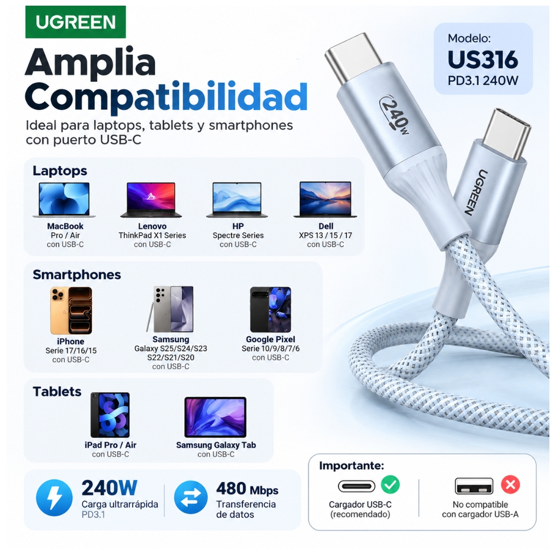 CABLE UGREEN USB-C A USB-C 5A 240W TRENZADO 2 METROS STARLIGHT BLUE L534-75732 - 7