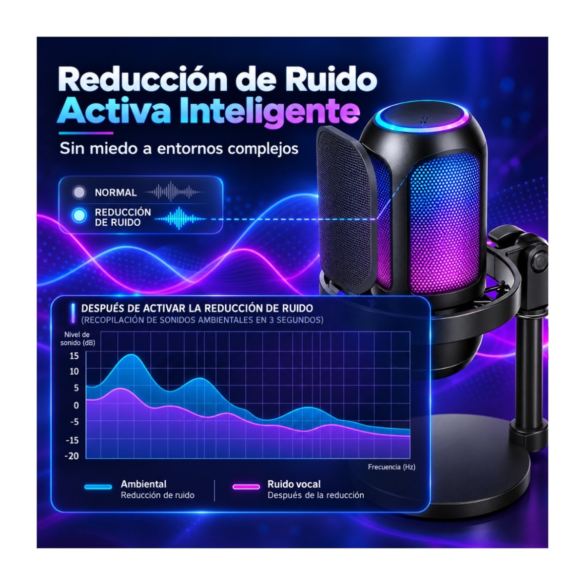 MICRÓFONO CONDENSADOR RGB SONIDO DE ALTA CALIDAD STREAMING GRABACIÓN YX-X9860 AT-D1 - 5
