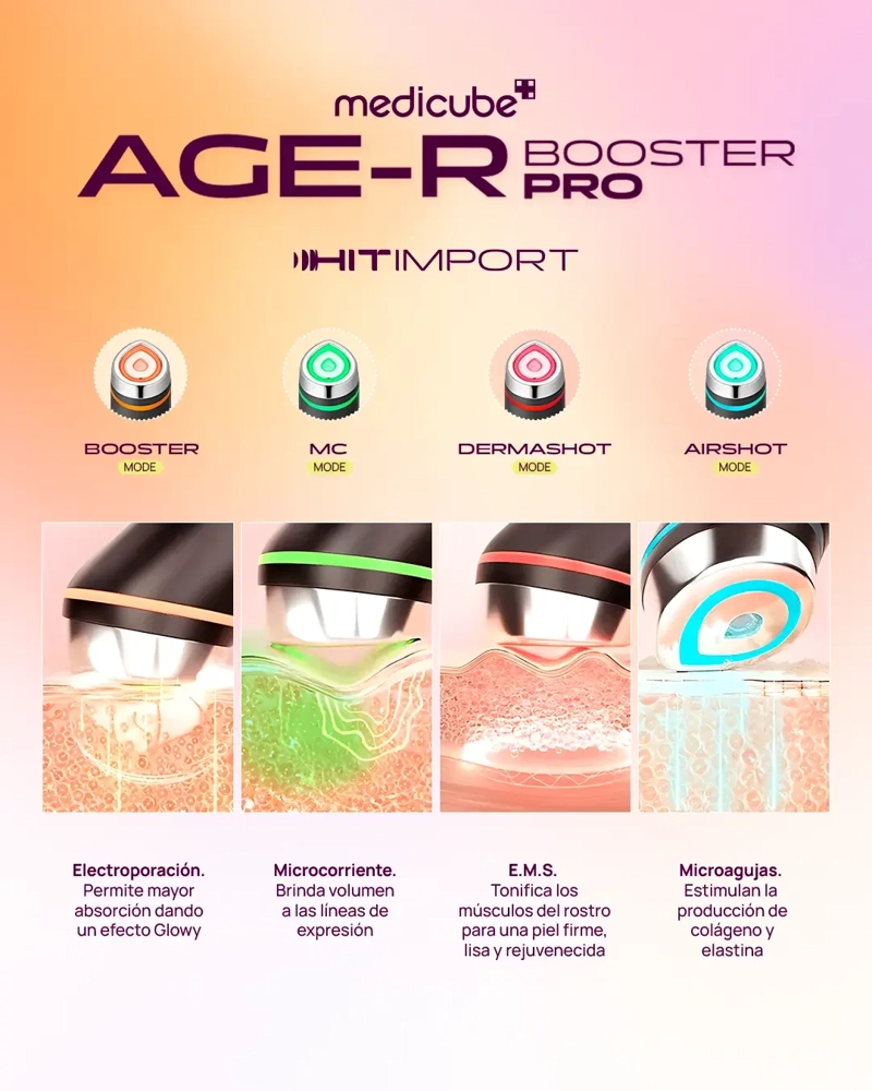 AGE-R BOOSTER PRO ROSA MEDICUBE | ESTIMULADOR DE COLÁGENO 6 EN 1 | SKINCARE COREANO - 2